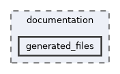 documentation/generated_files