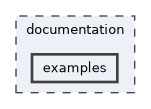 documentation/examples