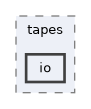 include/codi/tapes/io