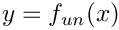 $ y = f_{un}(x)$