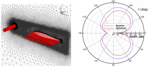 rod_airfoil