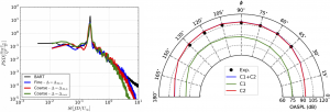 tandem_cylinder